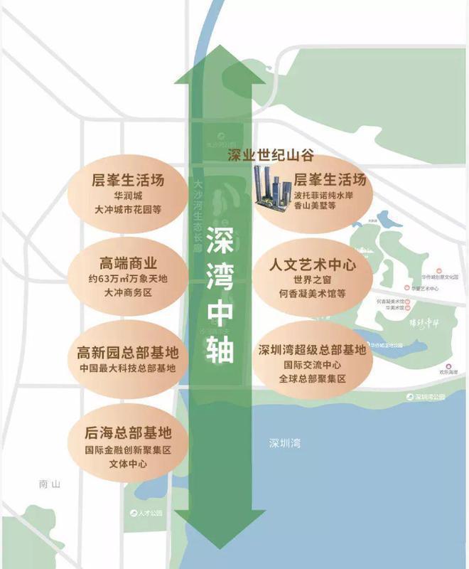 学和中学深业世纪山谷学区是什么学校EVO视讯平台深业世纪山谷有哪些小(图2)