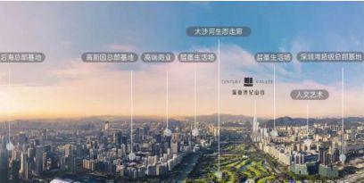 学和中学深业世纪山谷学区是什么学校EVO视讯平台深业世纪山谷有哪些小(图22)