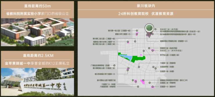 间国庆特惠活动楼盘销售公示了解项目详细信息_线上售楼处EVO视讯平台成都【保利新川天珺】售楼处电话最新总价区(图2)