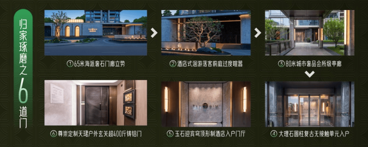 间国庆特惠活动楼盘销售公示了解项目详细信息_线上售楼处EVO视讯平台成都【保利新川天珺】售楼处电话最新总价区(图9)