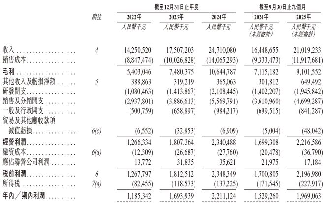 创新(300866)EVO视讯真人安克